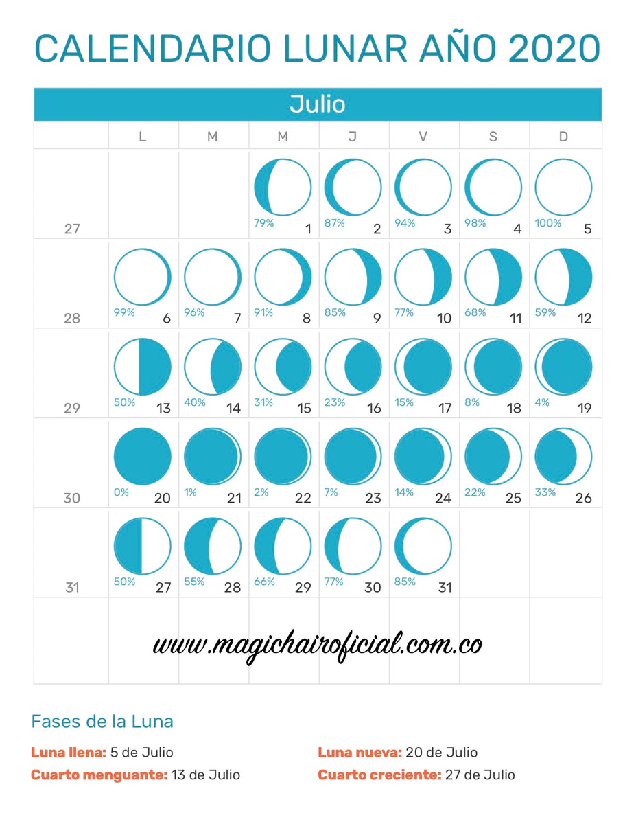 Ciclo Lunar Julio 2023 Calendario Lunar de Julio de 2020 | Magic Hair Oficial
