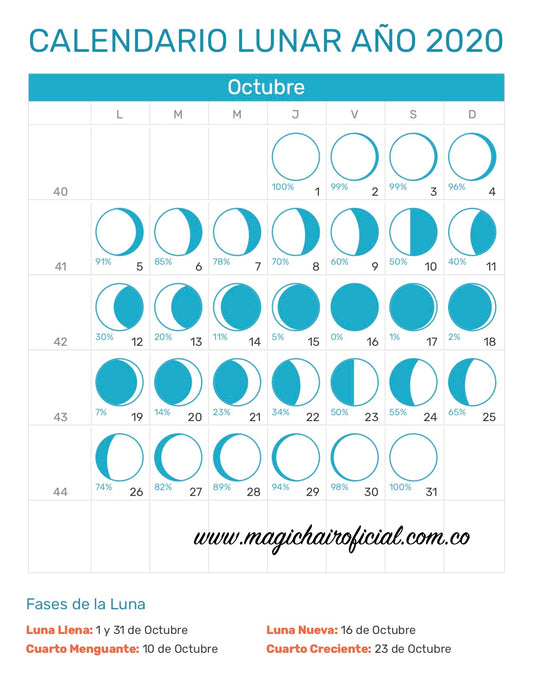 Calendario Lunar de Octubre 2020