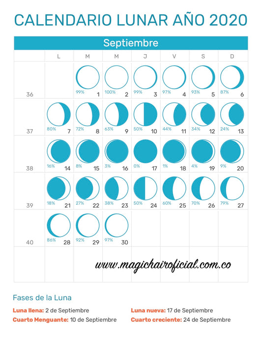 Calendario lunar de septiembre 2020