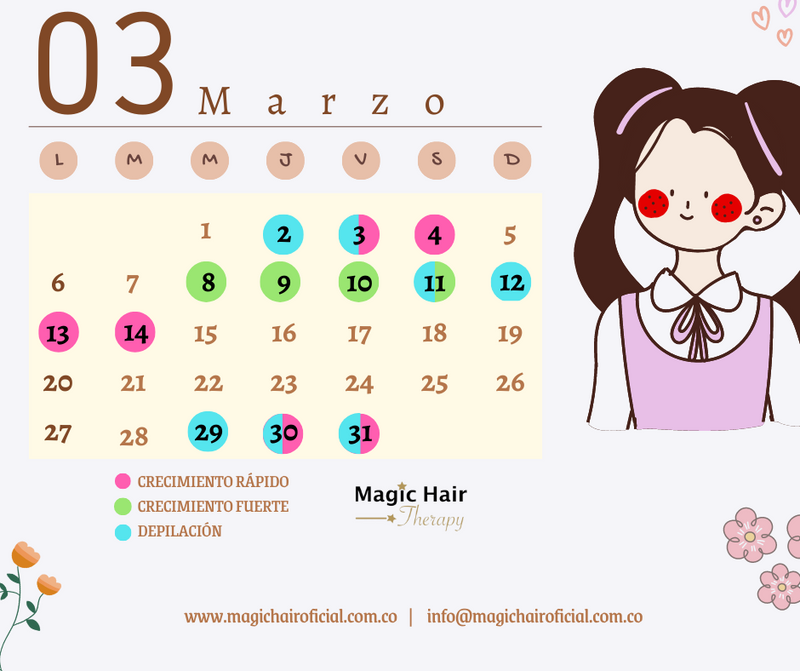 Calendario Lunar Marzo 2023