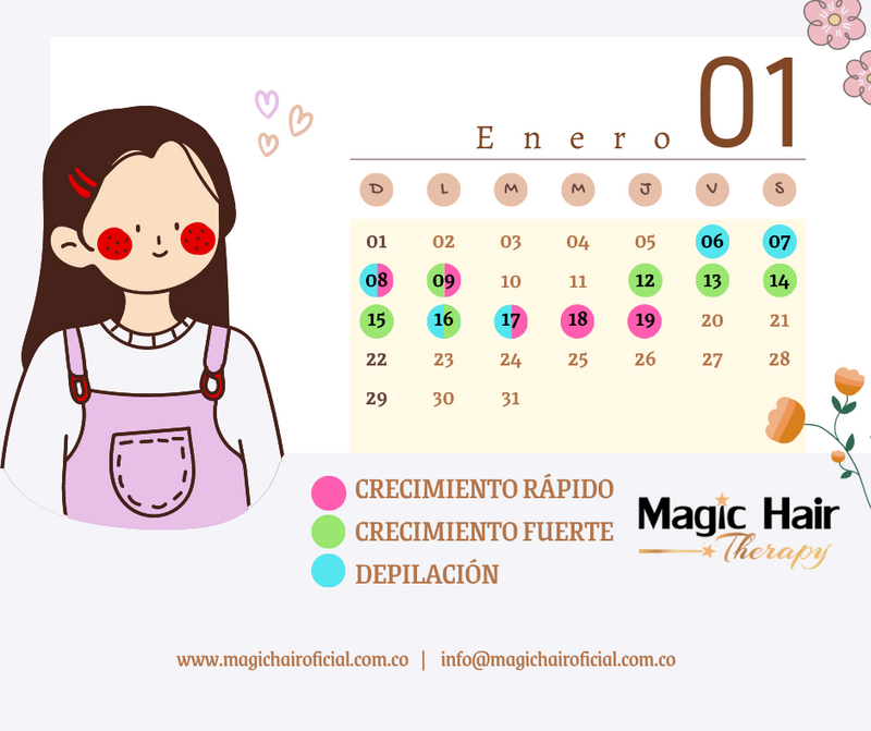 Calendario Lunar Enero 2023