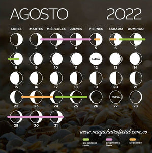 Calendario lunar de Agosto 2022