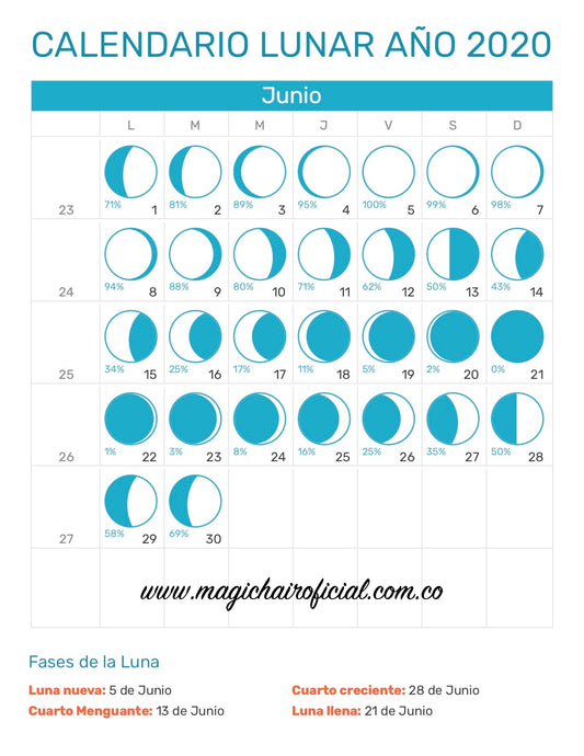Calendario lunar de junio 2020