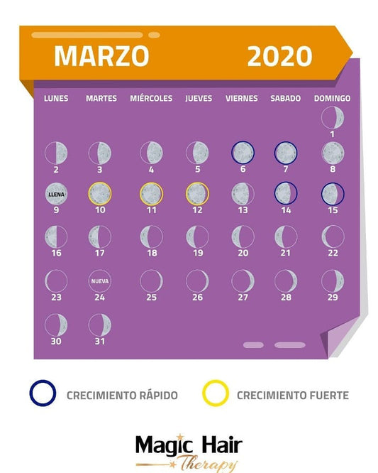 Calendario Lunar de Marzo 2020