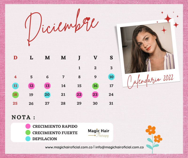 Calendario Lunar Diciembre 2022