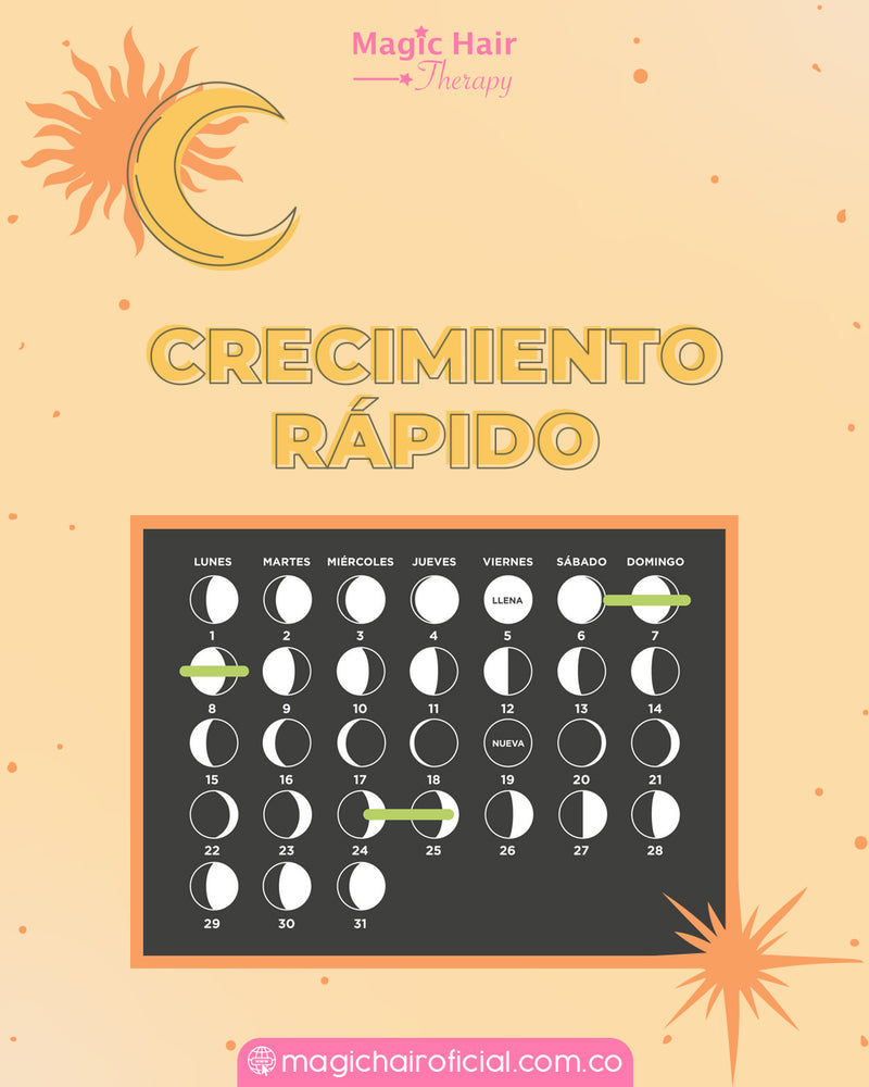 Calendario lunar de mayo 2023