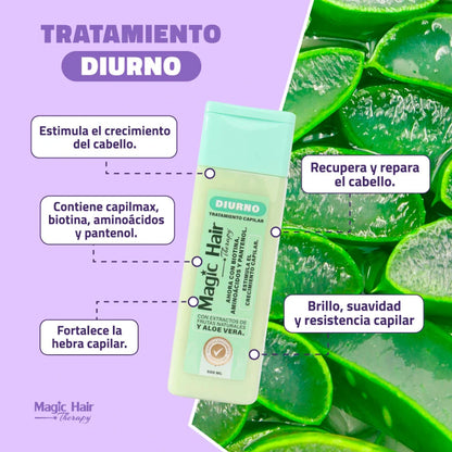 Kit Repolarizacion Capilar Boom + Tratamiento Nocturno para la Caida del Cabello | Magic Hair