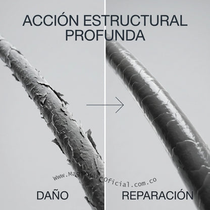 Kit Shampoo Crecimiento Acelerado Y Capilmax Para Cabello Fino 1000ml