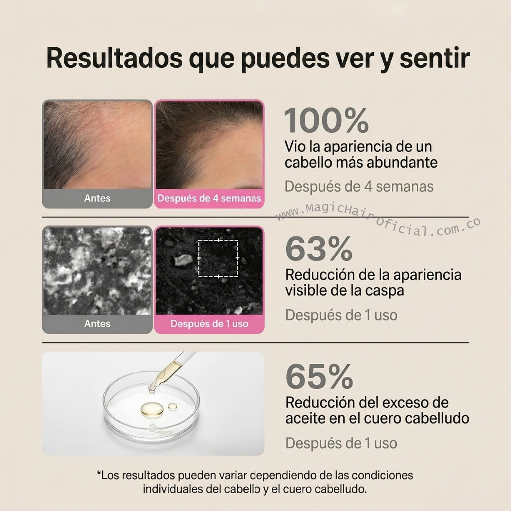 Shampoo de Romero con PDRN Salmón Para Cabello Débil 500ml