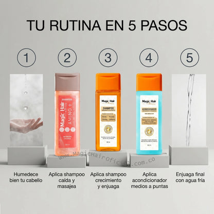 Kit Shampoo Crecimiento Acelerado Anticaída Para Cabello Fino 1500ml