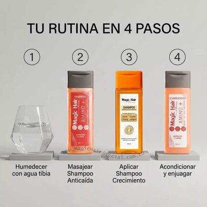 Kit Shampoo Crecimiento Acelerado Y Anticaída Cabello Débil 1500ml