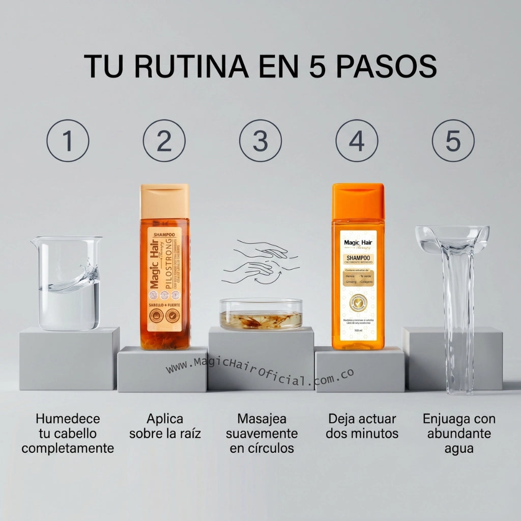 Kit Shampoo Para La Caida Del Cabello Con Ginseng En Cabello Fino 2 Unds
