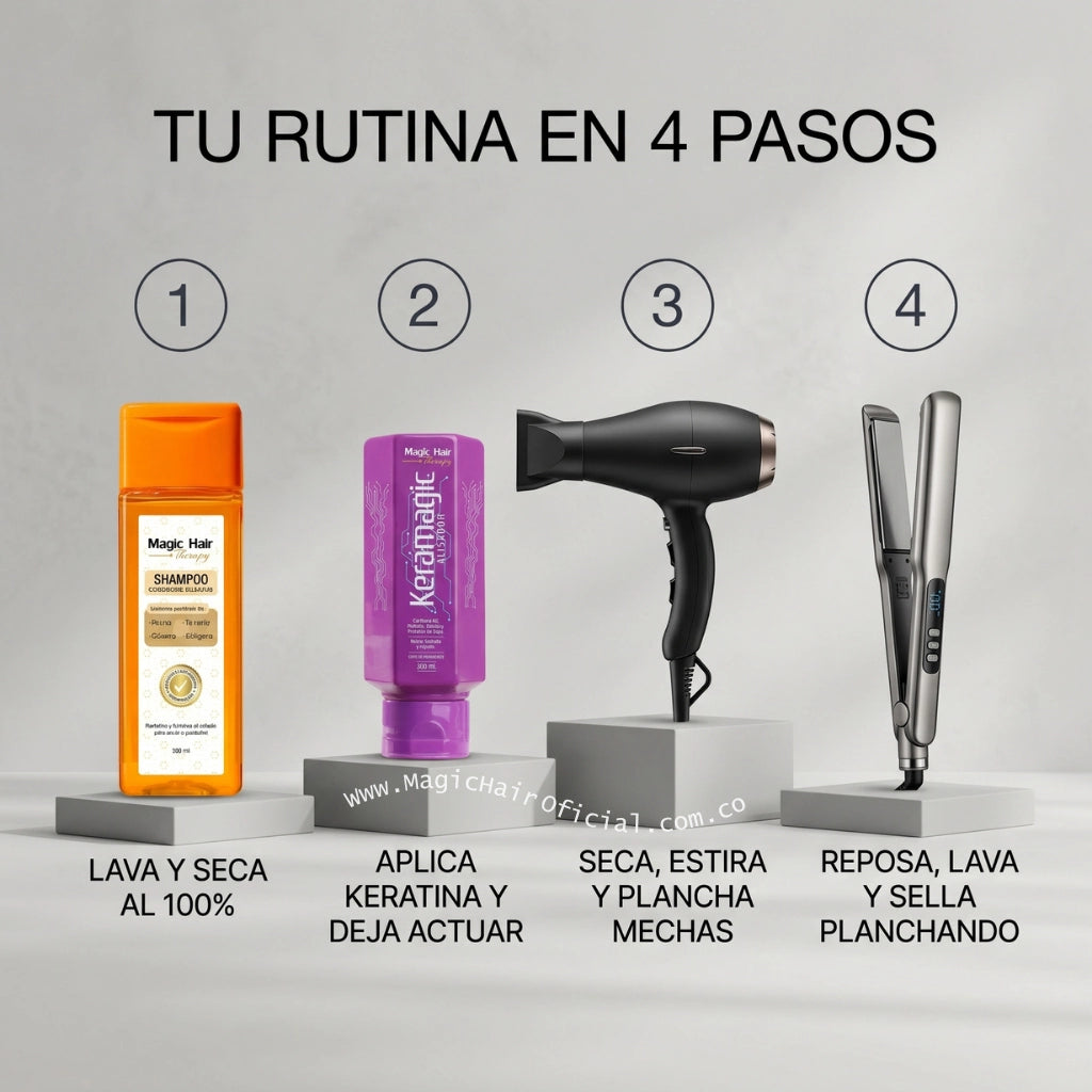 Kit Keramagic + Shampoo Crecimiento Acelerado Cabello Rebelde 700ml