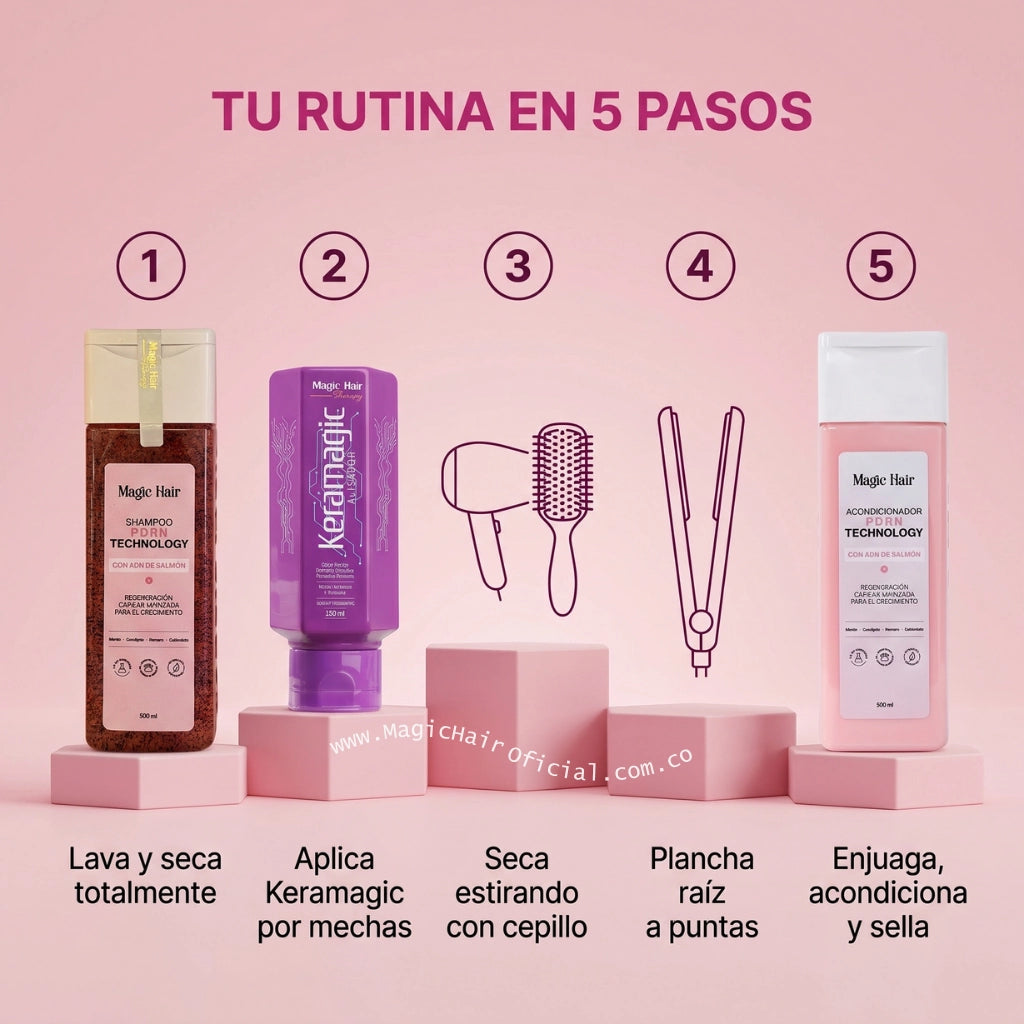 Kit Keramagic + Shampoo De Romero Para Cabello Rebelde 3 Pzas