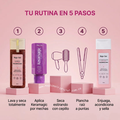 Kit Keramagic + Shampoo De Romero Para Cabello Rebelde 3 Pzas