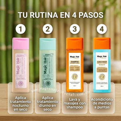 Tratamiento Para Crecimiento Con Capilmax Para Cabello Fino 4 Productos