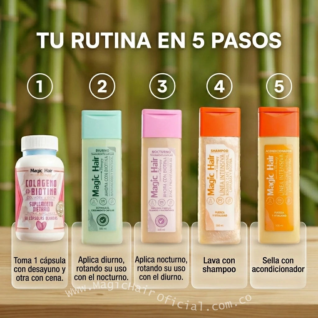 Kit Crecimiento Capilar con Biotina 6 Productos | Magic Hair