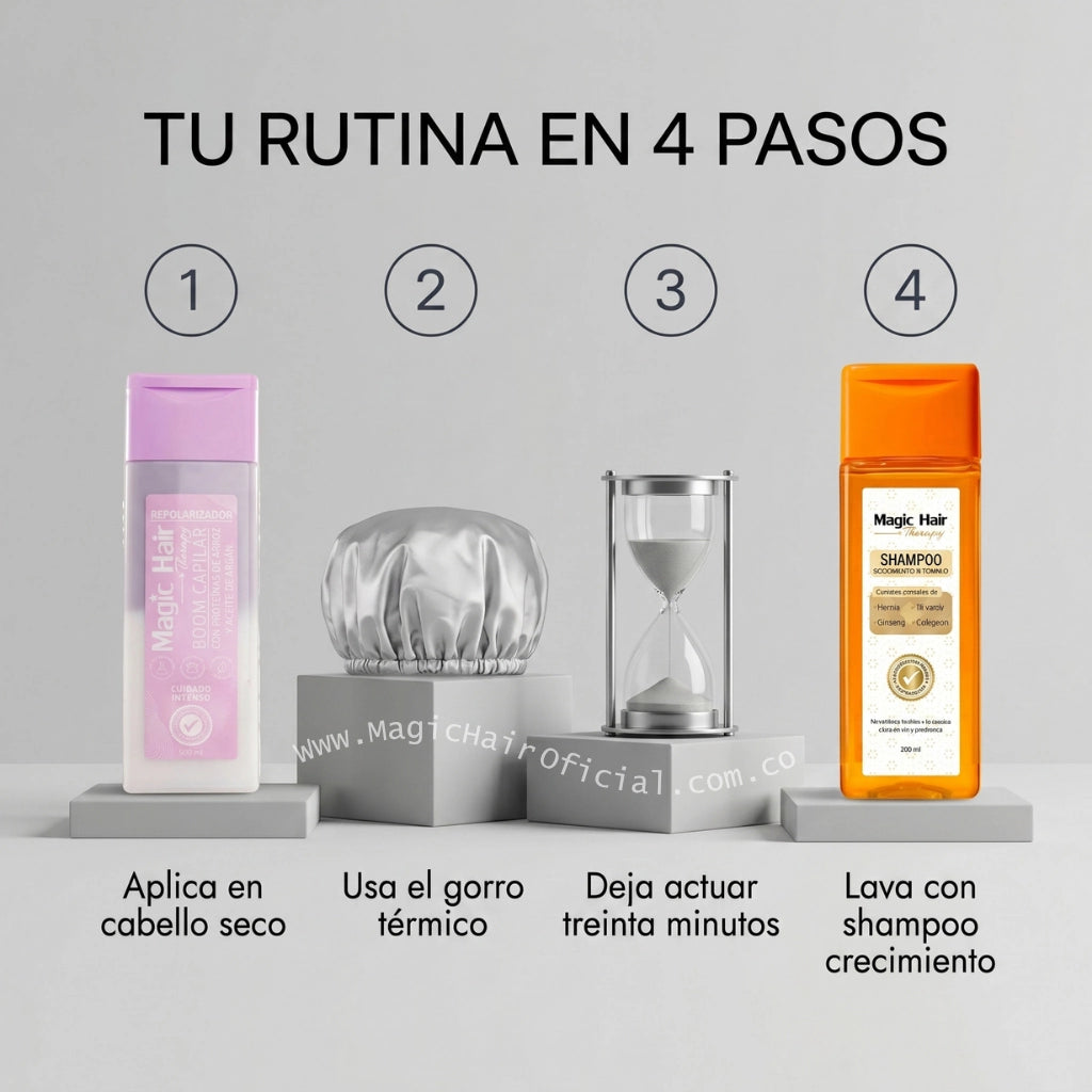 Kit Crecimiento Capilar y Repolarización Ginseng Cabello Maltratado 500ml