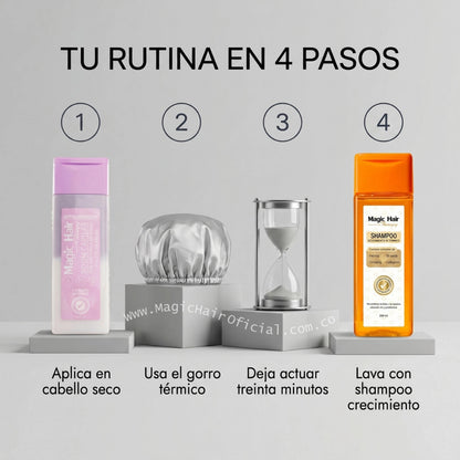 Kit Crecimiento Capilar y Repolarización Ginseng Cabello Maltratado 500ml