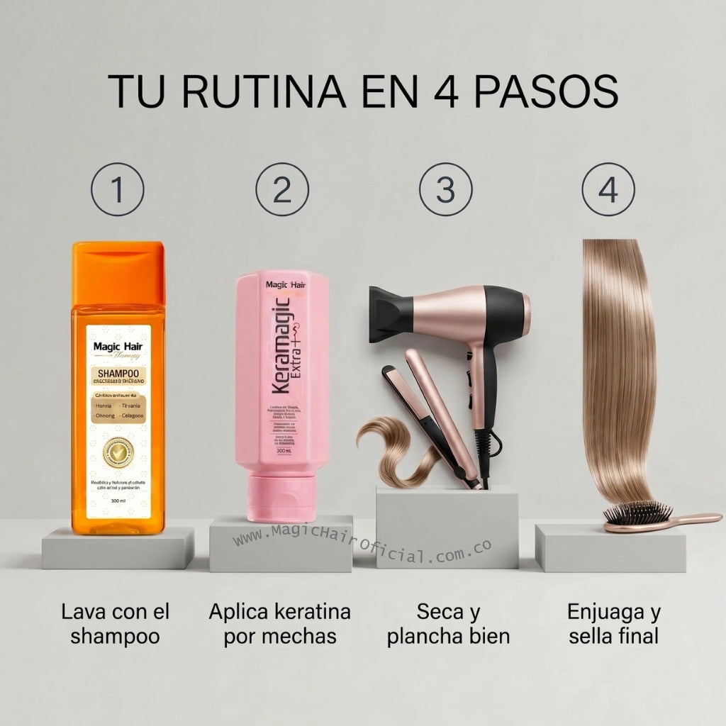 Kit Shampoo Crecimiento Acelerado + Keratina Cabello Ondulado 700ml