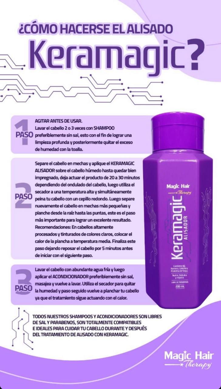 Kit Keratina Keramagic Alisador + Champu Anticaida | Magic Hair - Magic Hair Oficial