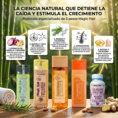 Tratamiento para la Caida del Cabello Completo Magic Hair