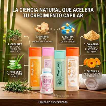 Kit Crecimiento Capilar con Biotina 6 Productos | Magic Hair