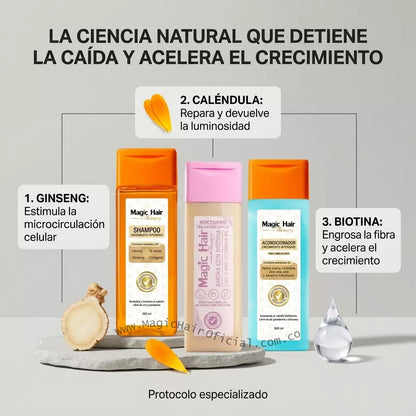 Kit Shampoo Crecimiento Acelerado Y Tratamiento Caída Cabello Fino 3x500ml