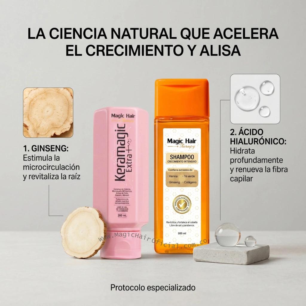 Kit Shampoo Crecimiento Acelerado + Keratina Cabello Ondulado 700ml