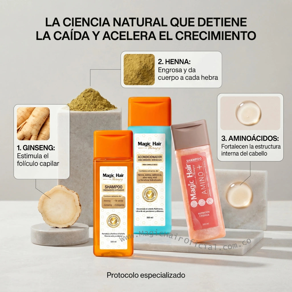 Kit Shampoo Crecimiento Acelerado Anticaída Para Cabello Fino 1500ml