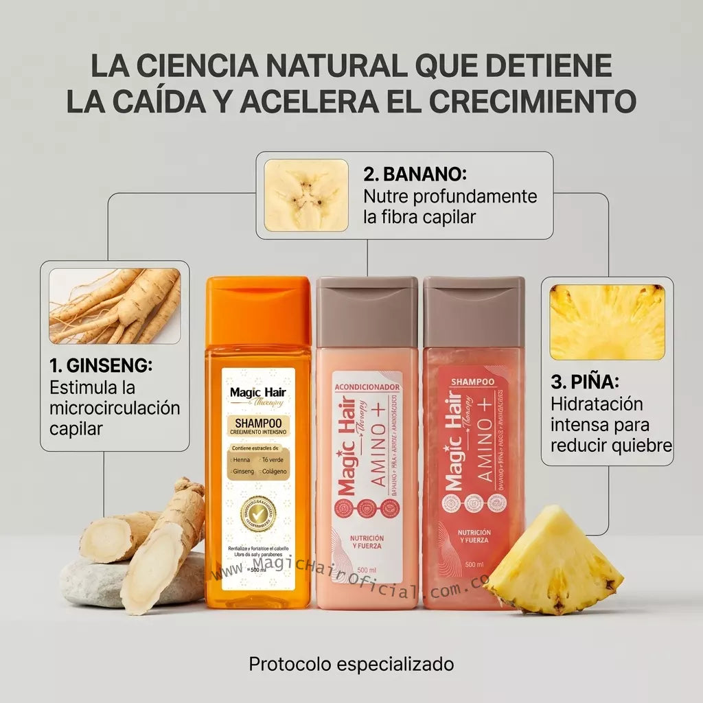 Kit Shampoo Crecimiento Acelerado Y Anticaída Cabello Débil 1500ml