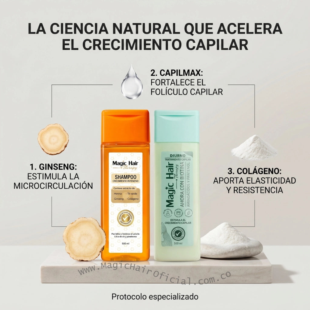 Kit Shampoo Crecimiento Acelerado Y Capilmax Para Cabello Fino 1000ml
