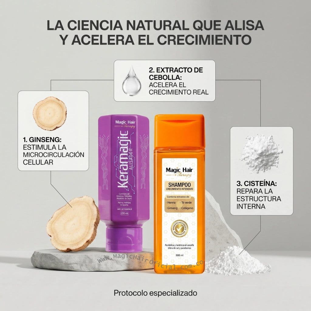 Kit Keramagic + Shampoo Crecimiento Acelerado Cabello Rebelde 700ml