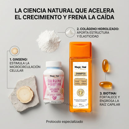 Kit Biotina y Colágeno + Shampoo Crecimiento Acelerado para Cabello Débil