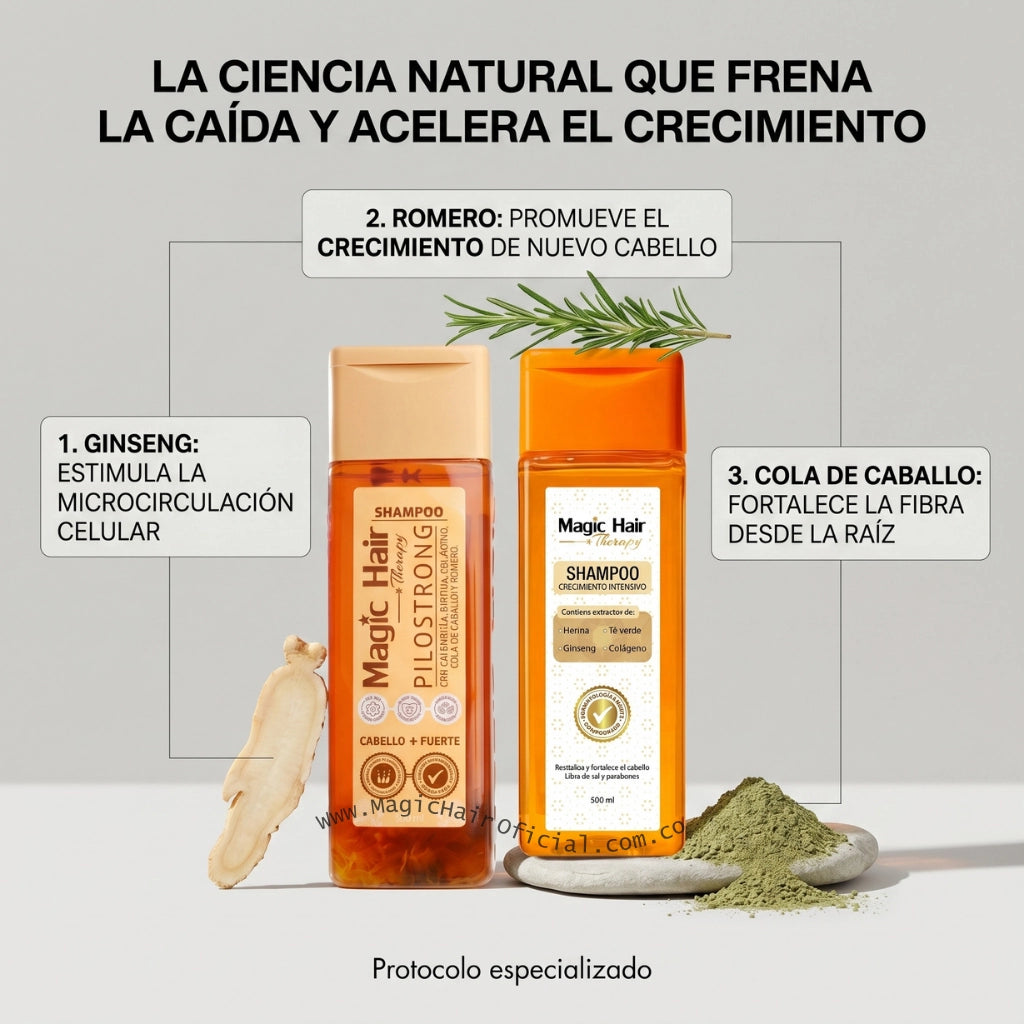 Kit Shampoo Para La Caida Del Cabello Con Ginseng En Cabello Fino 2 Unds