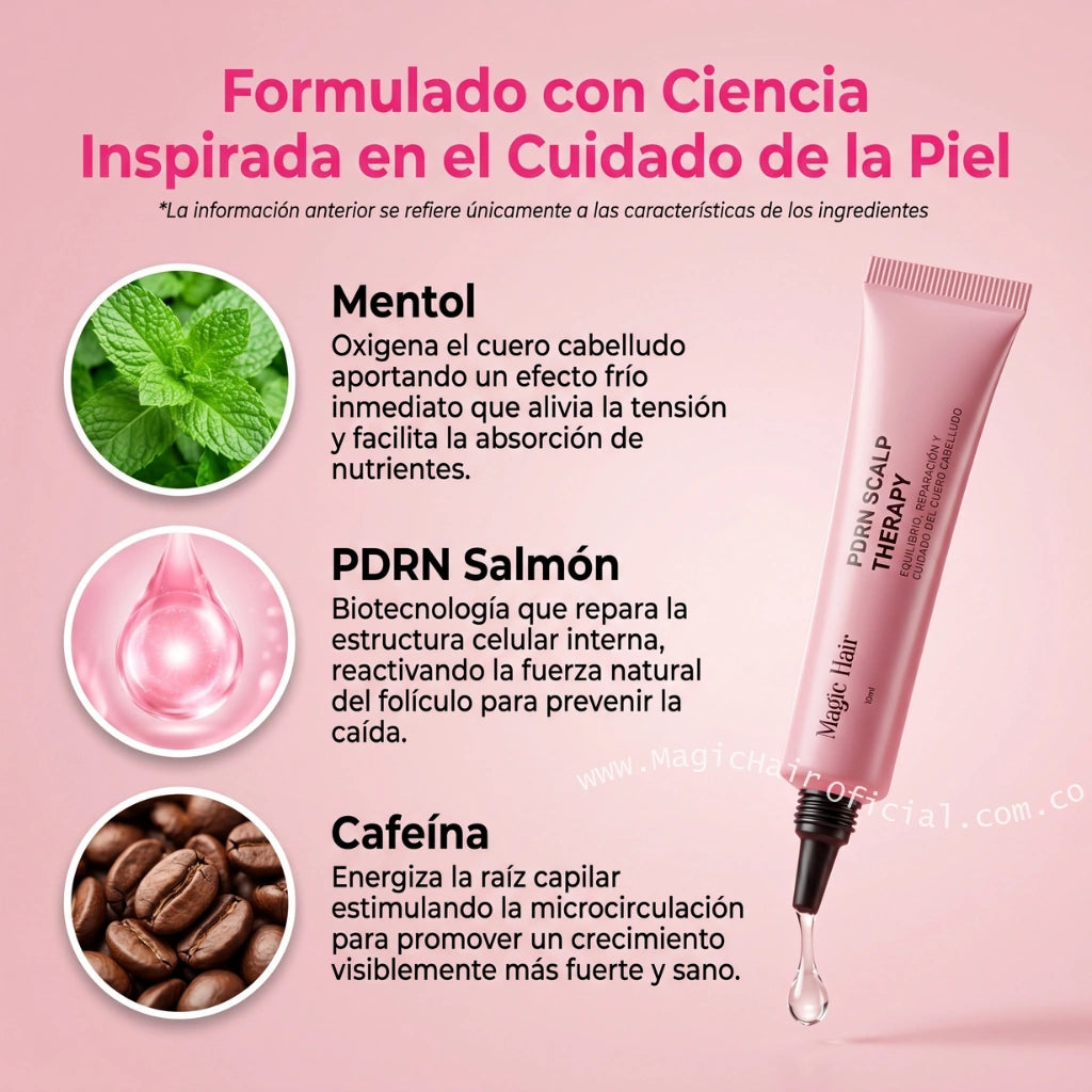 Serum Para El Cabello Anticaída Y Cafeína Raíz Débil 10 ml